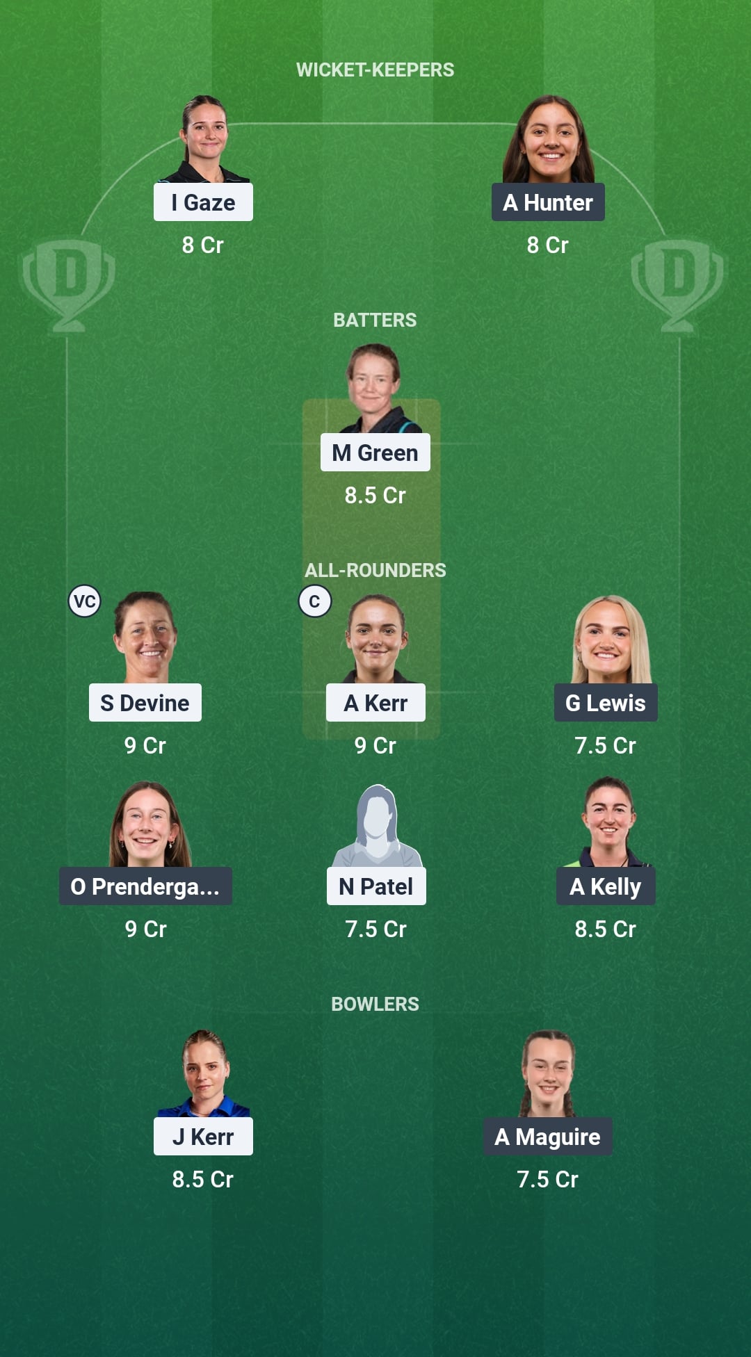 NZ vs IRE Dream11 Prediction Fantasy Cricket Tips Dream11 Team ICC Women's T20 World Cup 2026