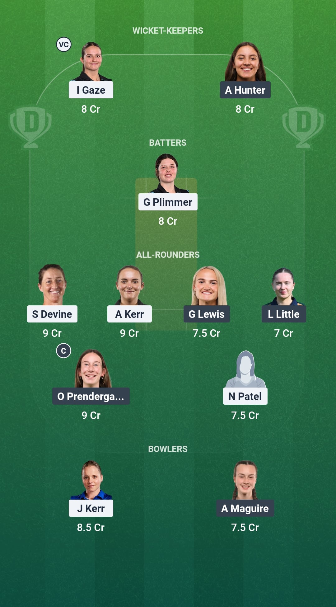 NZ vs IRE Dream11 Prediction Fantasy Cricket Tips Dream11 Team ICC Women's T20 World Cup 2026