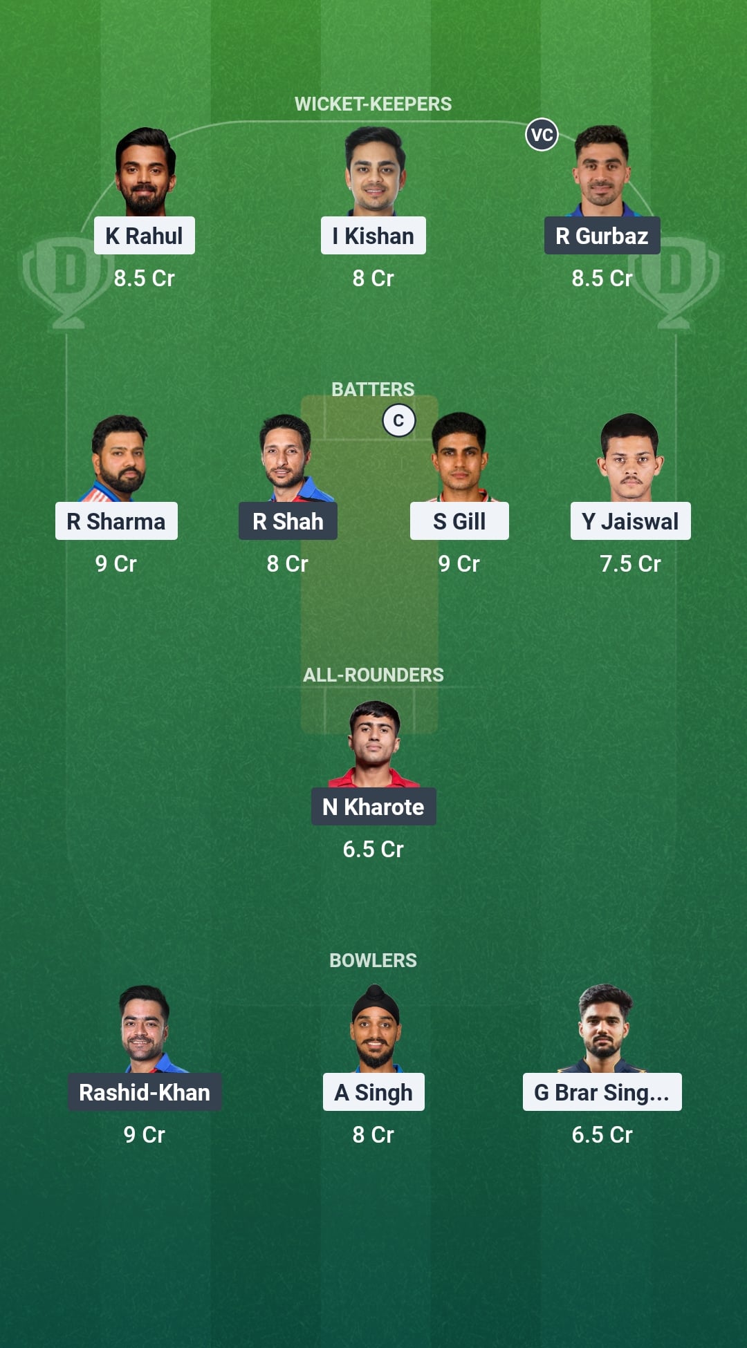 IND vs AFG Dream11 Prediction Fantasy Cricket Tips Dream11 Team Afghanistan Tour of India 2026