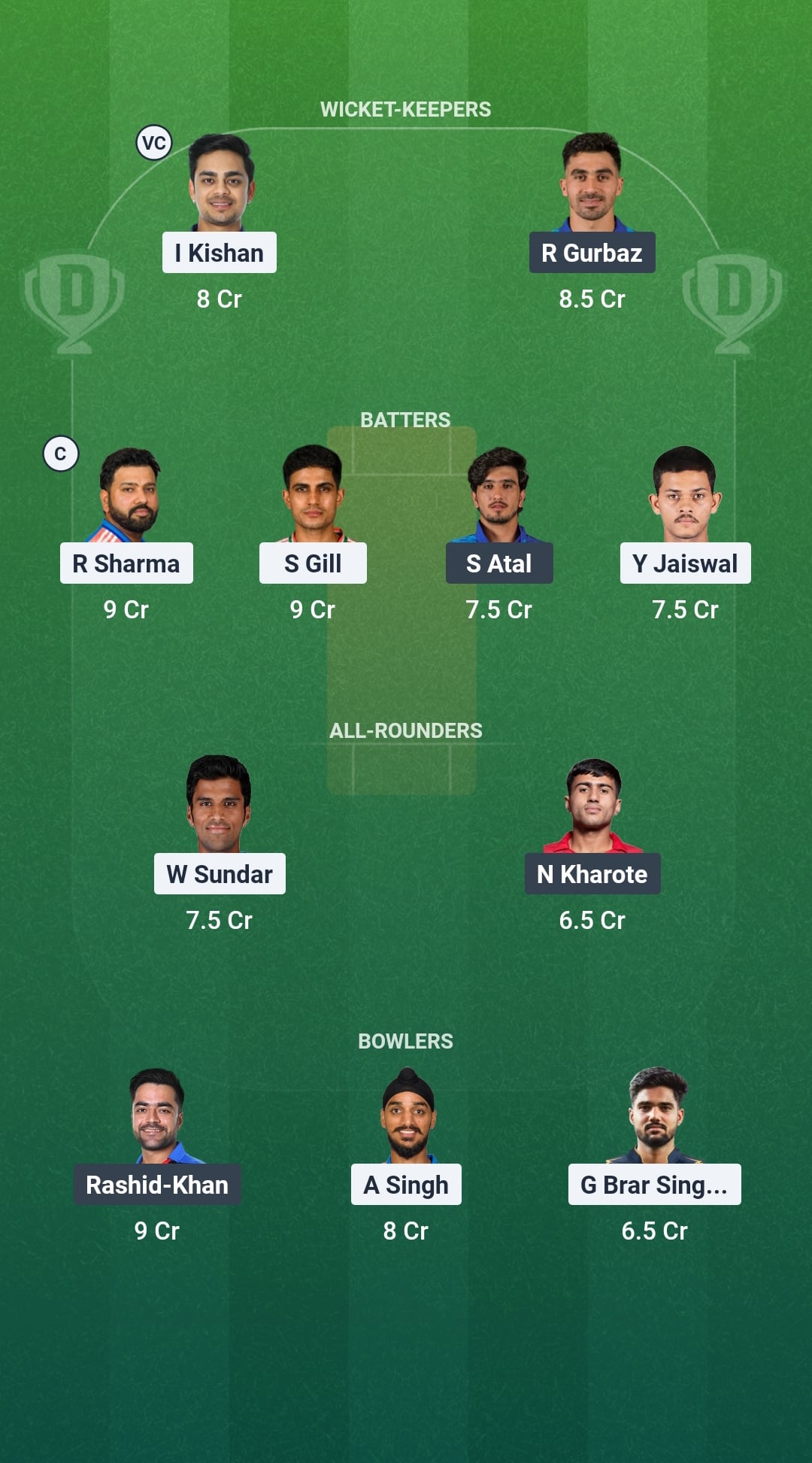 IND vs AFG Dream11 Prediction Fantasy Cricket Tips Dream11 Team Afghanistan Tour of India 2026