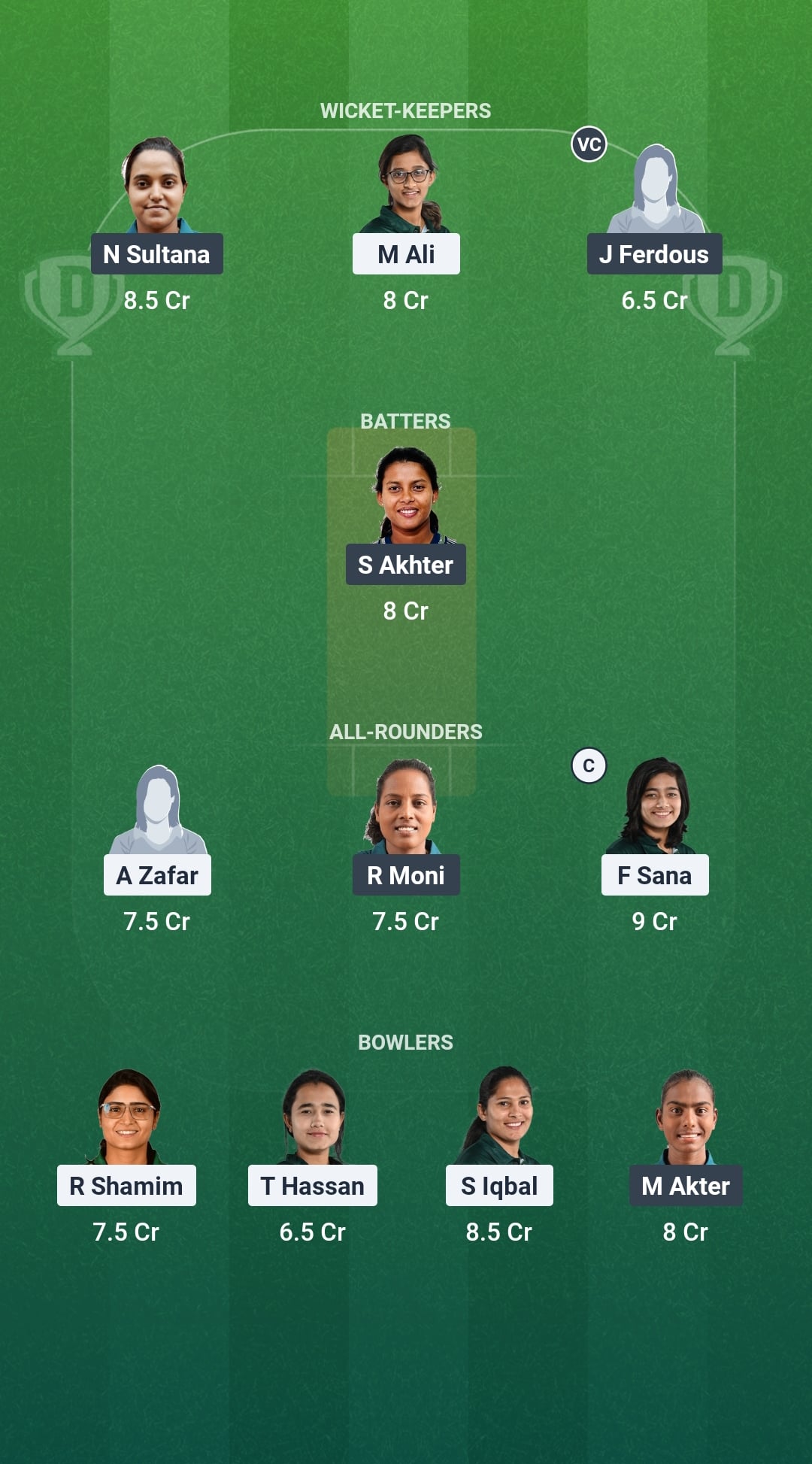 PAK vs BAN Dream11 Prediction Fantasy Cricket Tips Dream11 Team ICC Womens T20 World Cup 2026