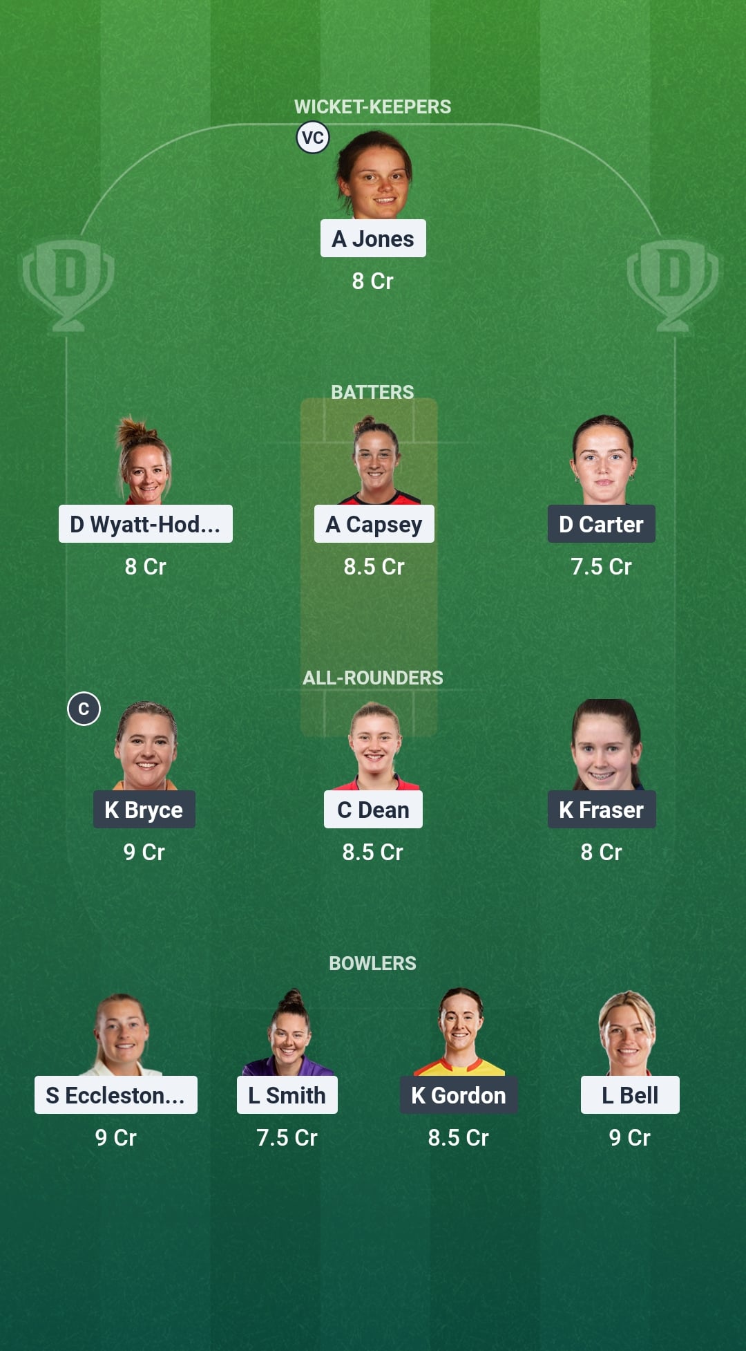 ENG vs SCO Dream11 Prediction Fantasy Cricket Tips Dream11 Team ICC Women's T20 World Cup 2026