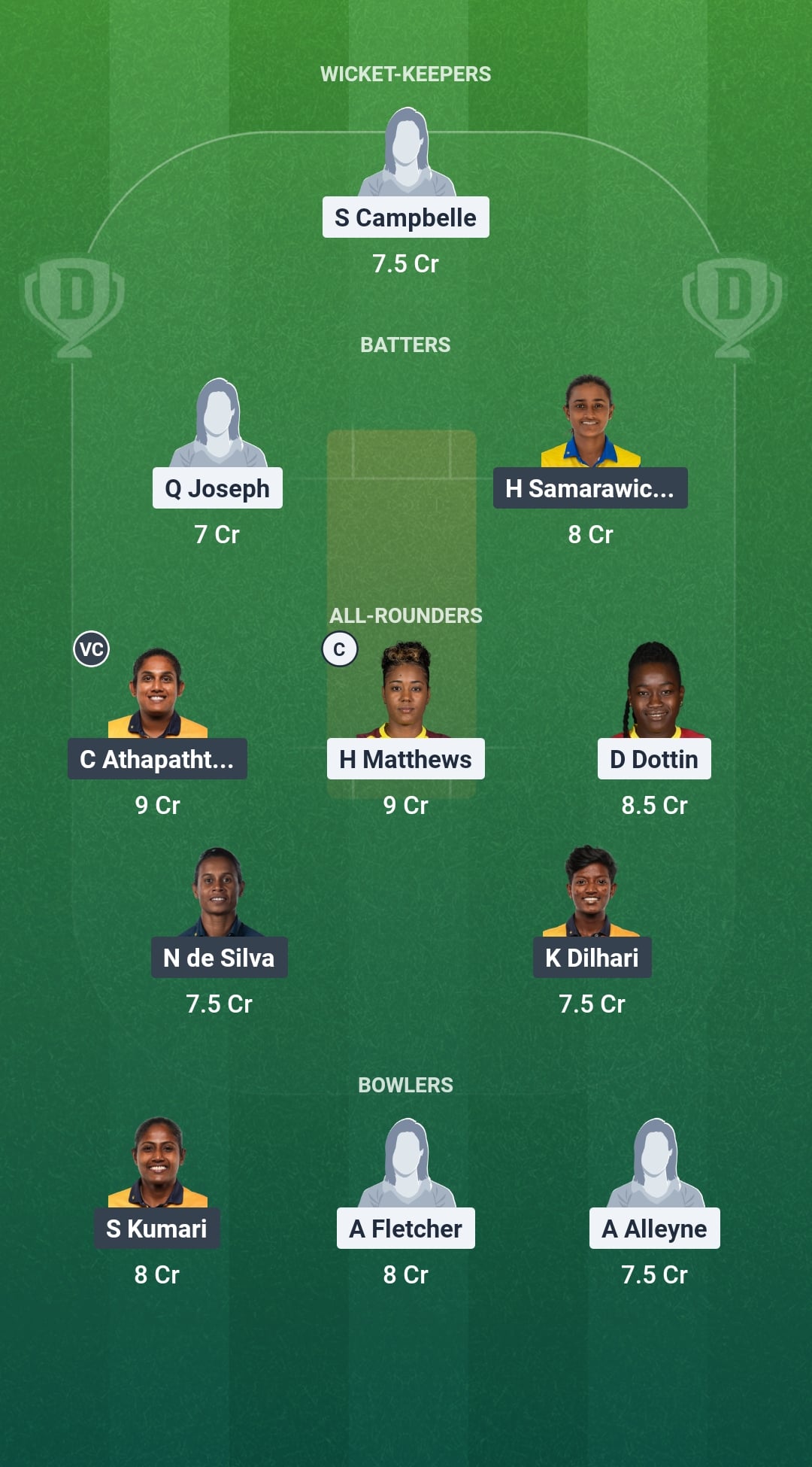 WI vs SL Dream11 Prediction Fantasy Cricket Tips Dream11 Team ICC Women’s T20 World Cup 2026