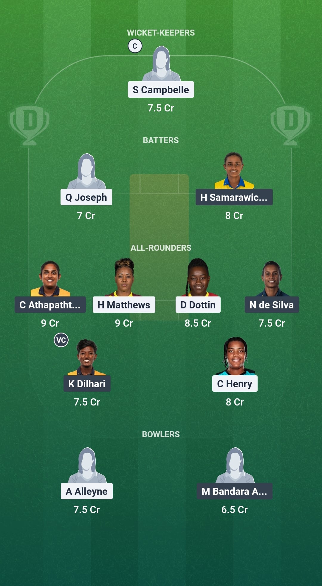 WI vs SL Dream11 Prediction Fantasy Cricket Tips Dream11 Team ICC Women’s T20 World Cup 2026