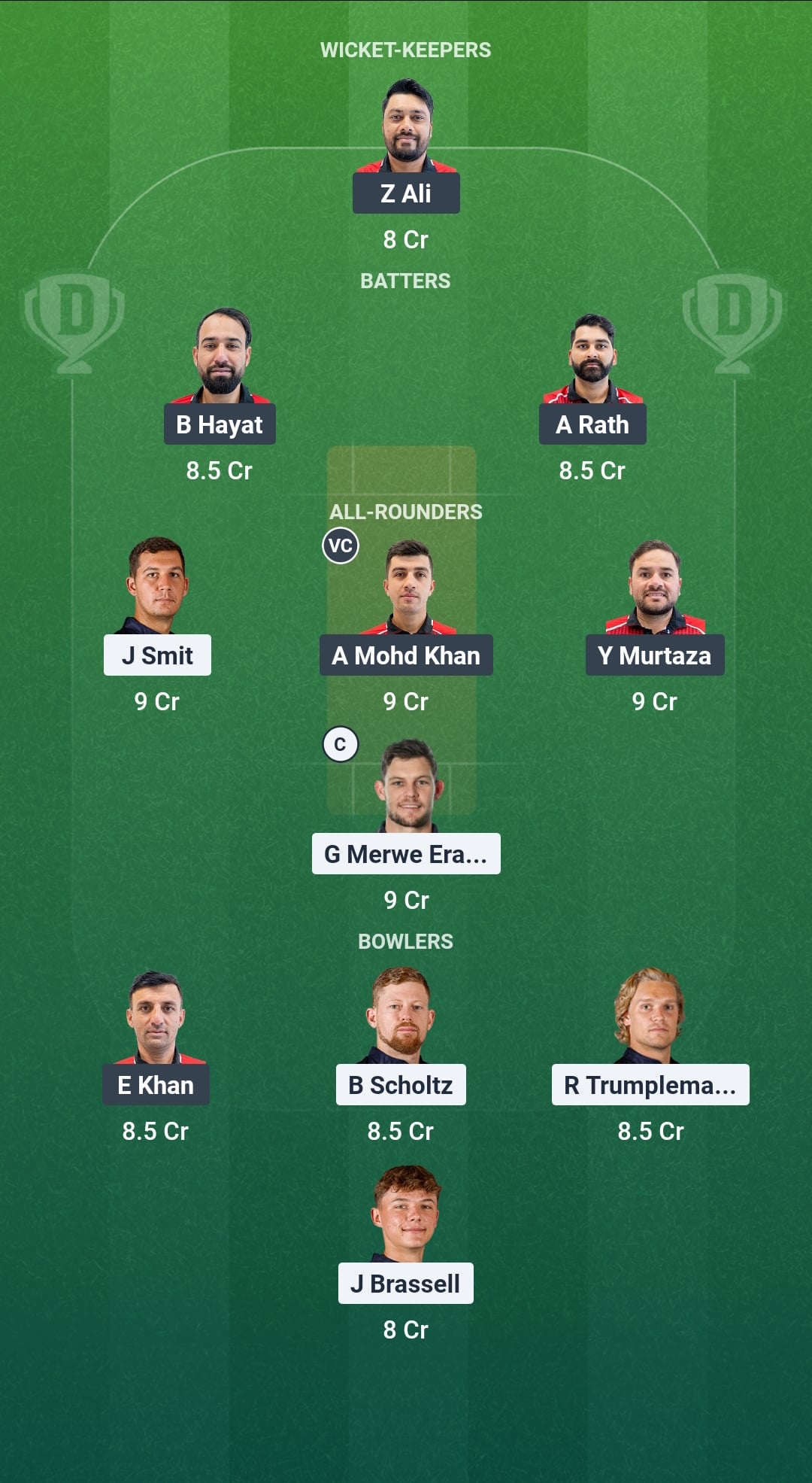 1000875753 NAM vs HK Dream11 Prediction Fantasy Cricket Tips Dream11 Team Namibia T20I Tri-Series 2026