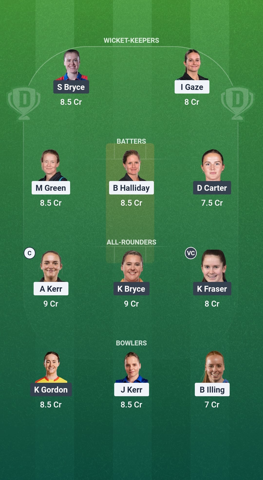 1000875836 NZ vs SCO Dream11 Prediction Fantasy Cricket Tips Dream11 Team ICC Women’s T20 World Cup 2026