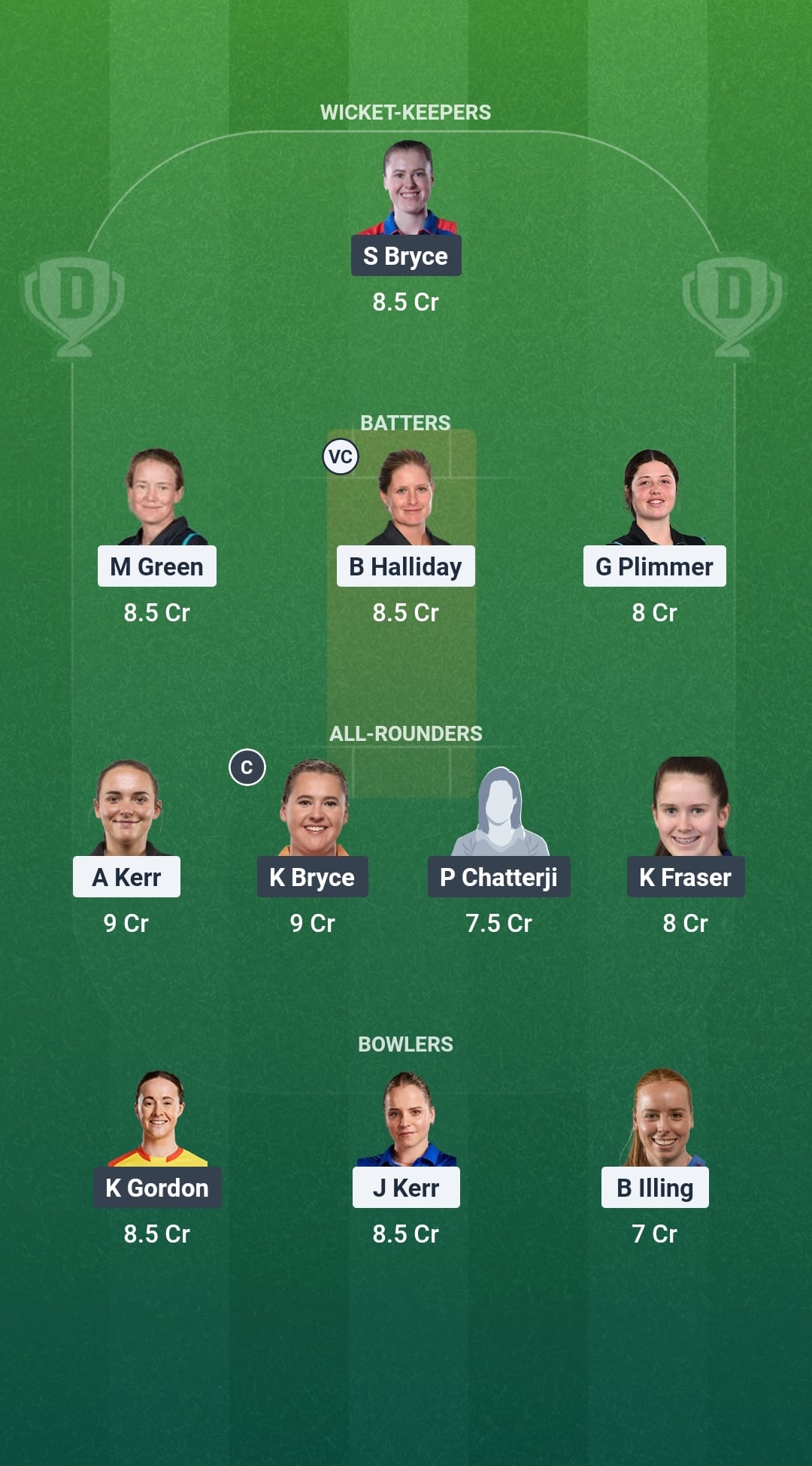 1000875838 NZ vs SCO Dream11 Prediction Fantasy Cricket Tips Dream11 Team ICC Women’s T20 World Cup 2026