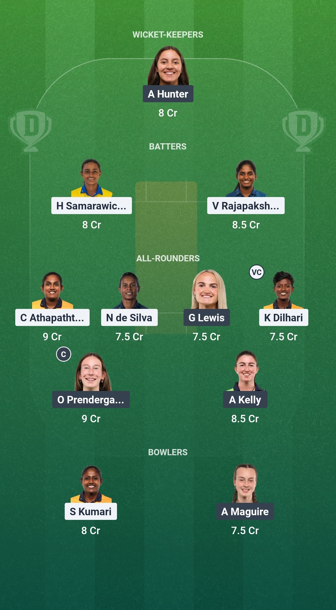 SL vs IRE Dream11 Prediction Fantasy Cricket Tips Dream11 Team ICC Women’s T20 World Cup 2026