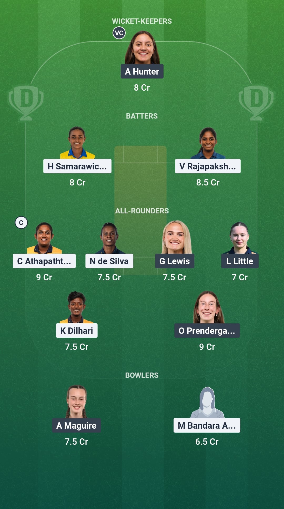 SL vs IRE Dream11 Prediction Fantasy Cricket Tips Dream11 Team ICC Women’s T20 World Cup 2026