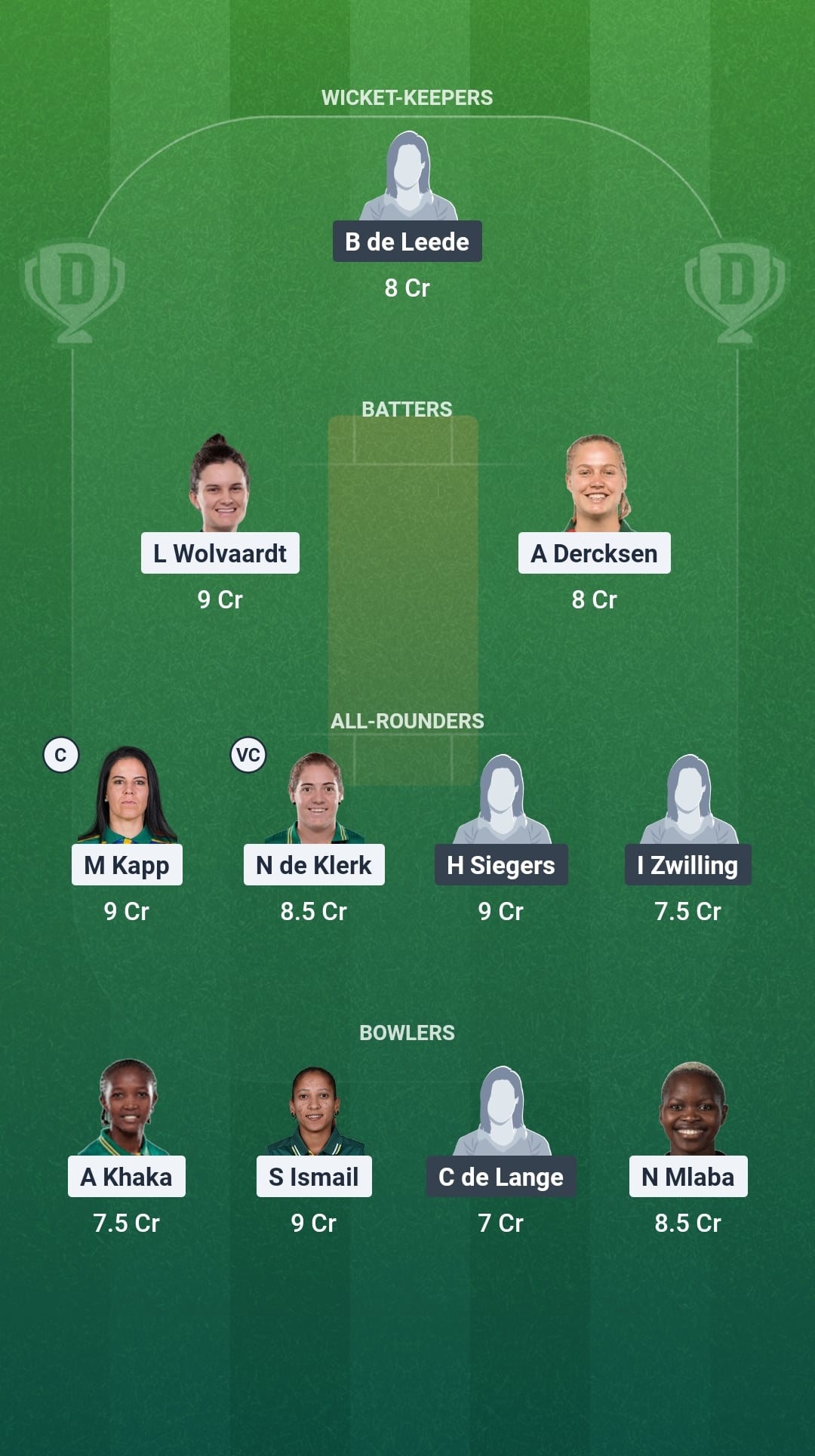 SA vs NED Dream11 Prediction Fantasy Cricket Tips Dream11 Team ICC Women’s T20 World Cup 2026