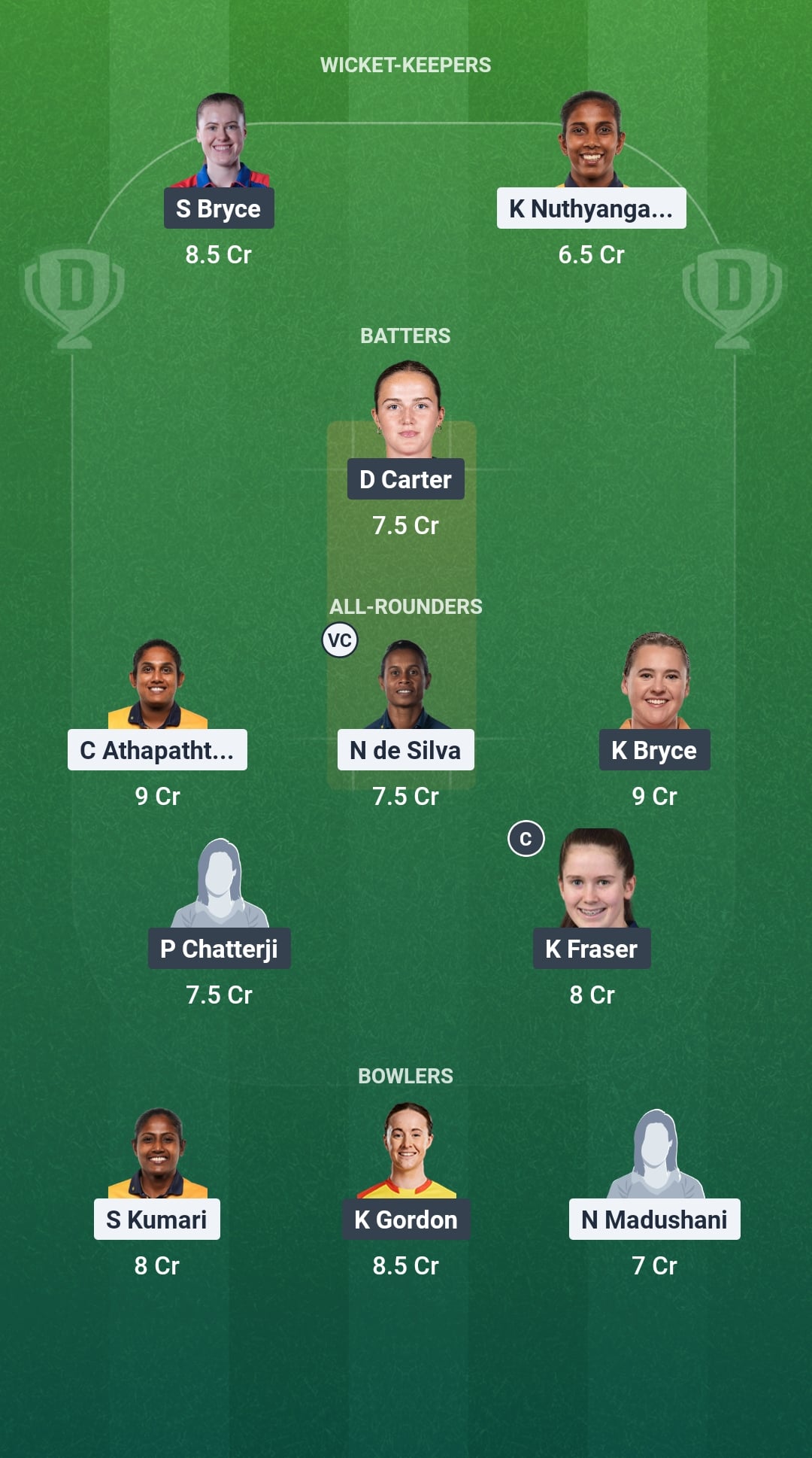 SL vs SCO Dream11 Prediction Fantasy Cricket Tips Dream11 Team ICC Women's T20 World Cup 2026 