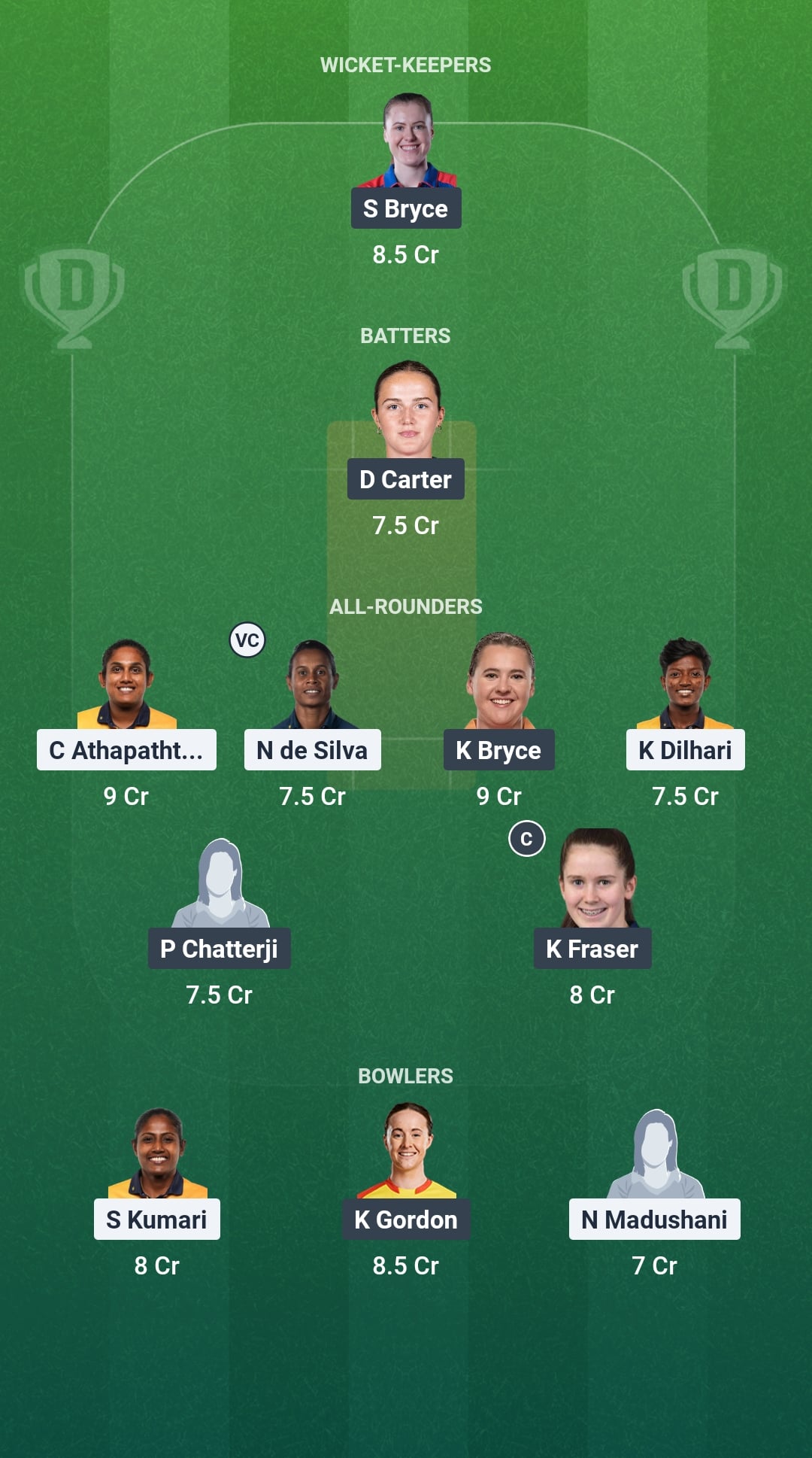 SL vs SCO Dream11 Prediction Fantasy Cricket Tips Dream11 Team ICC Women's T20 World Cup 2026