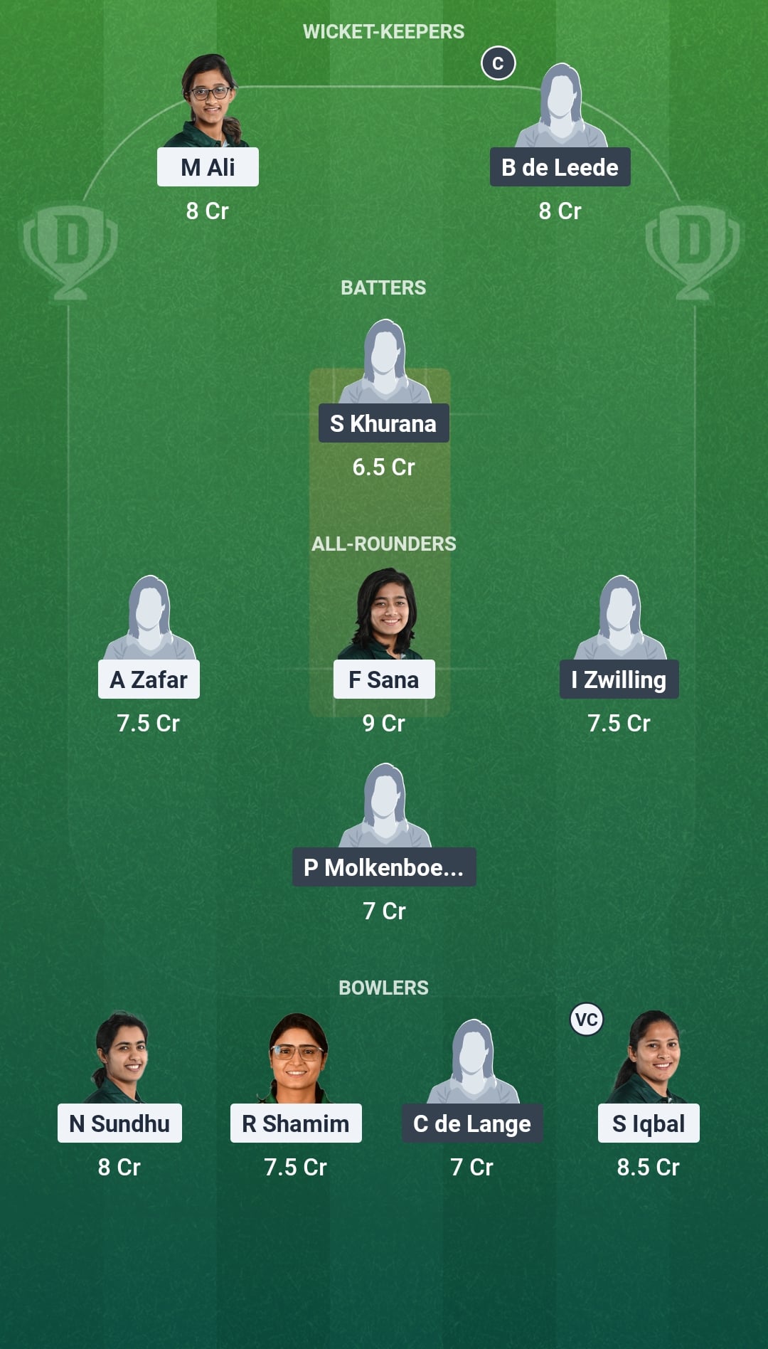 PAK vs NED Dream11 Prediction Fantasy Cricket Tips Dream11 Team ICC Women's T20 World Cup 2026