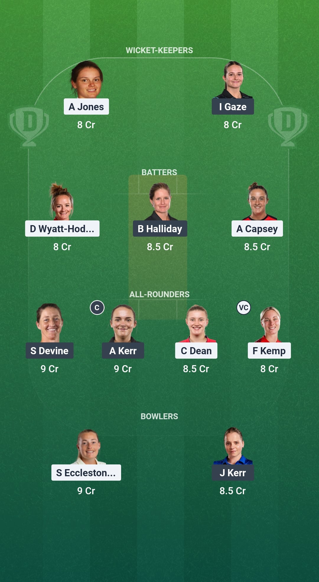 England vs West Indies Dream11 Prediction Fantasy Cricket Tips Dream11 Team ICC Women's T20 World Cup 2026