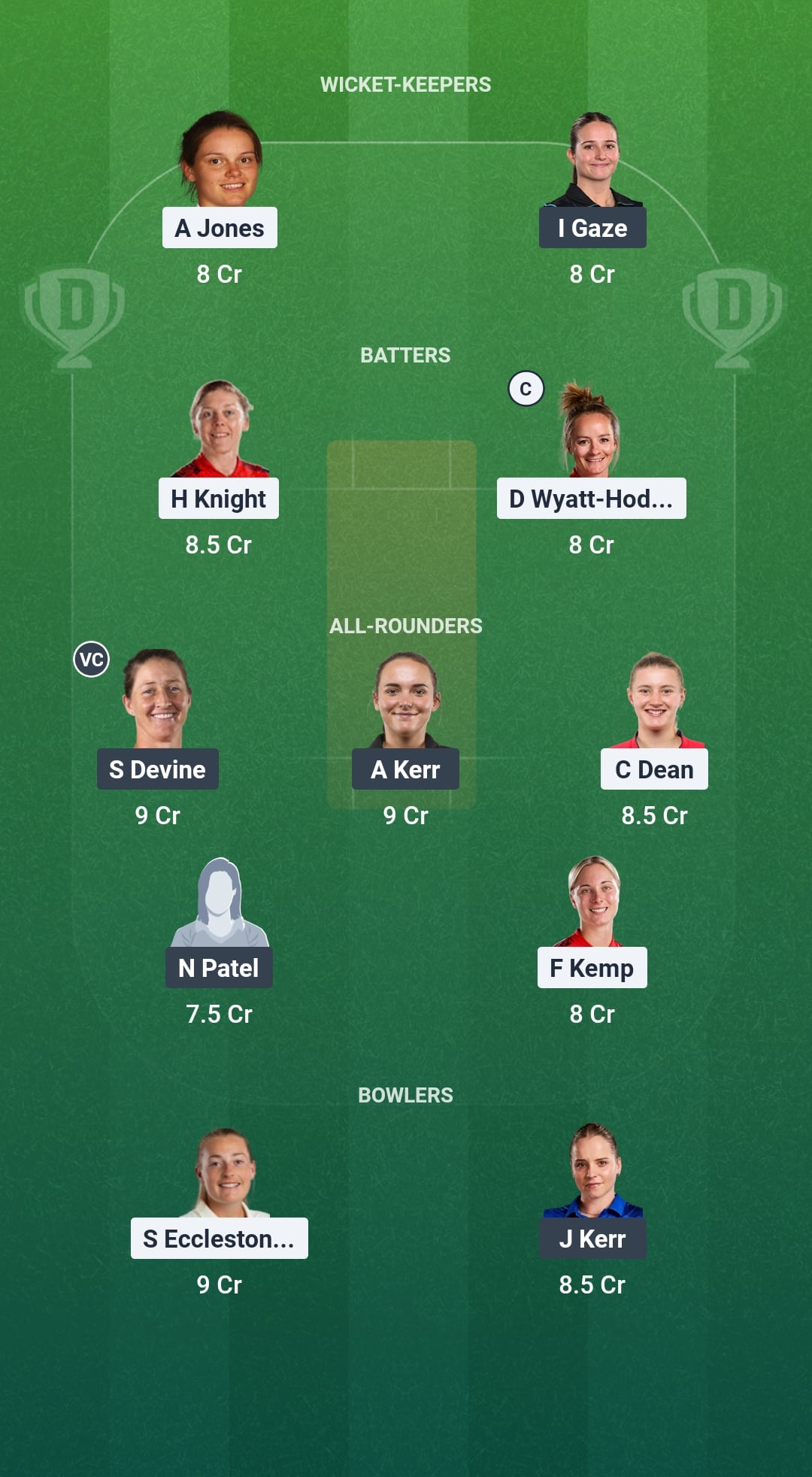 England vs West Indies Dream11 Prediction Fantasy Cricket Tips Dream11 Team ICC Women's T20 World Cup 2026