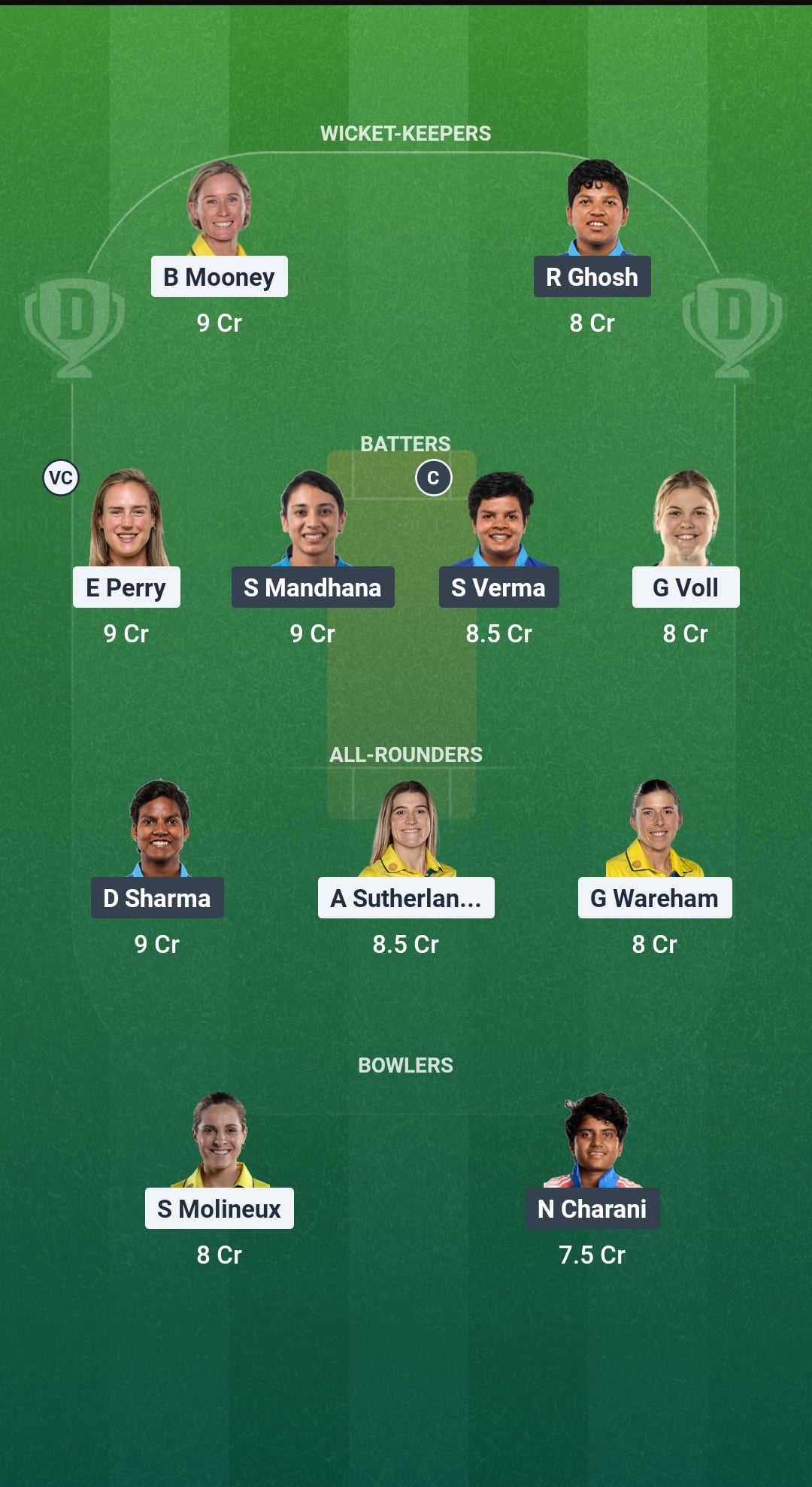 AUS vs IND Dream11 Prediction Fantasy Cricket Tips Dream11 Team ICC Women's T20 World Cup 2026 