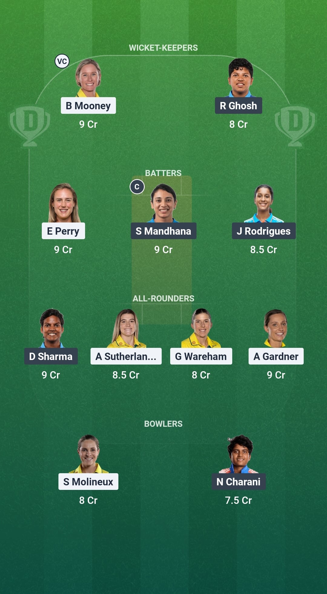 AUS vs IND Dream11 Prediction Fantasy Cricket Tips Dream11 Team ICC Women's T20 World Cup 2026 