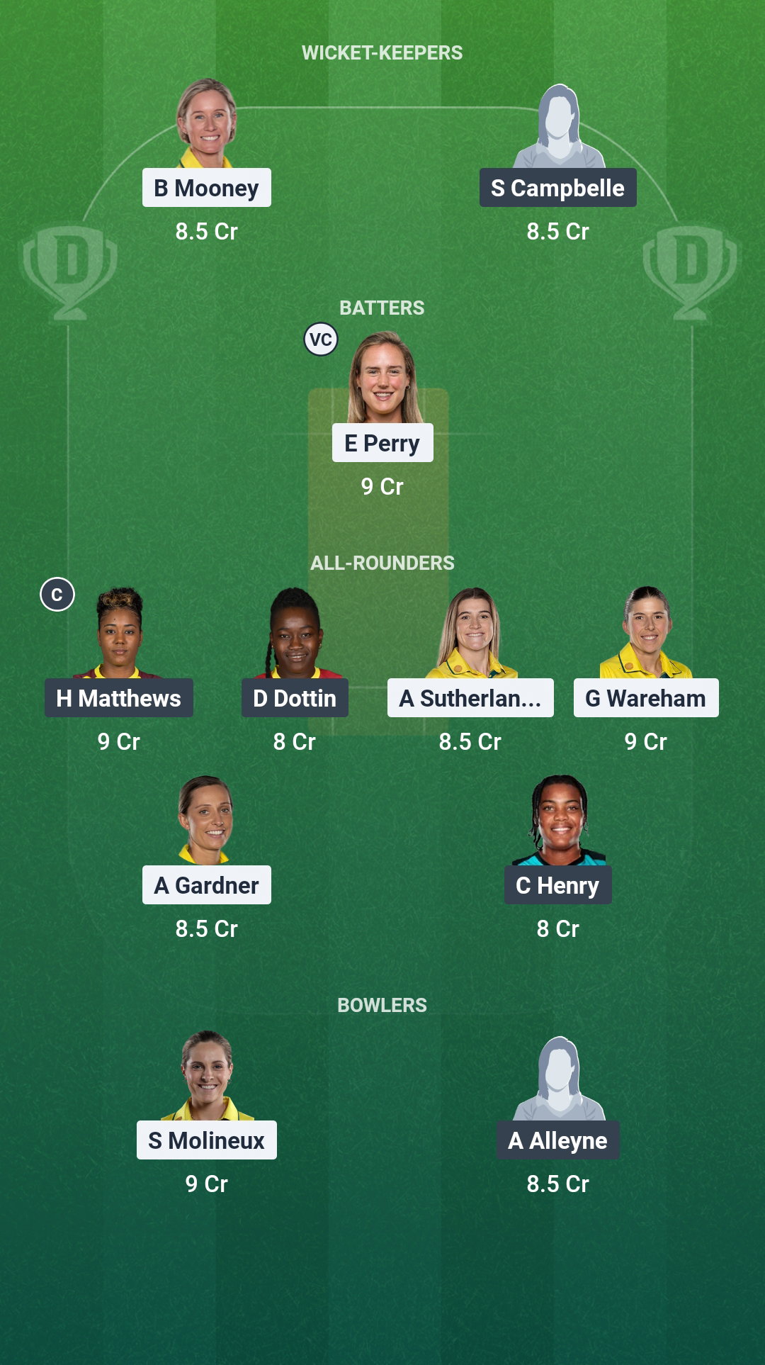 AUS vs WI Dream11 Prediction Fantasy Cricket Tips Dream11 Team ICC Women's T20 World Cup 2026