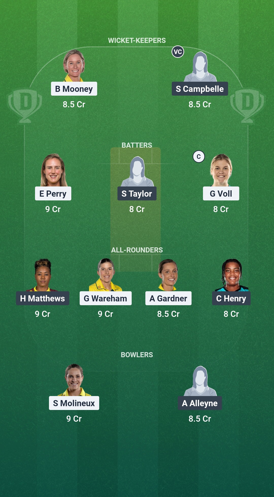 AUS vs WI Dream11 Prediction Fantasy Cricket Tips Dream11 Team ICC Women's T20 World Cup 2026