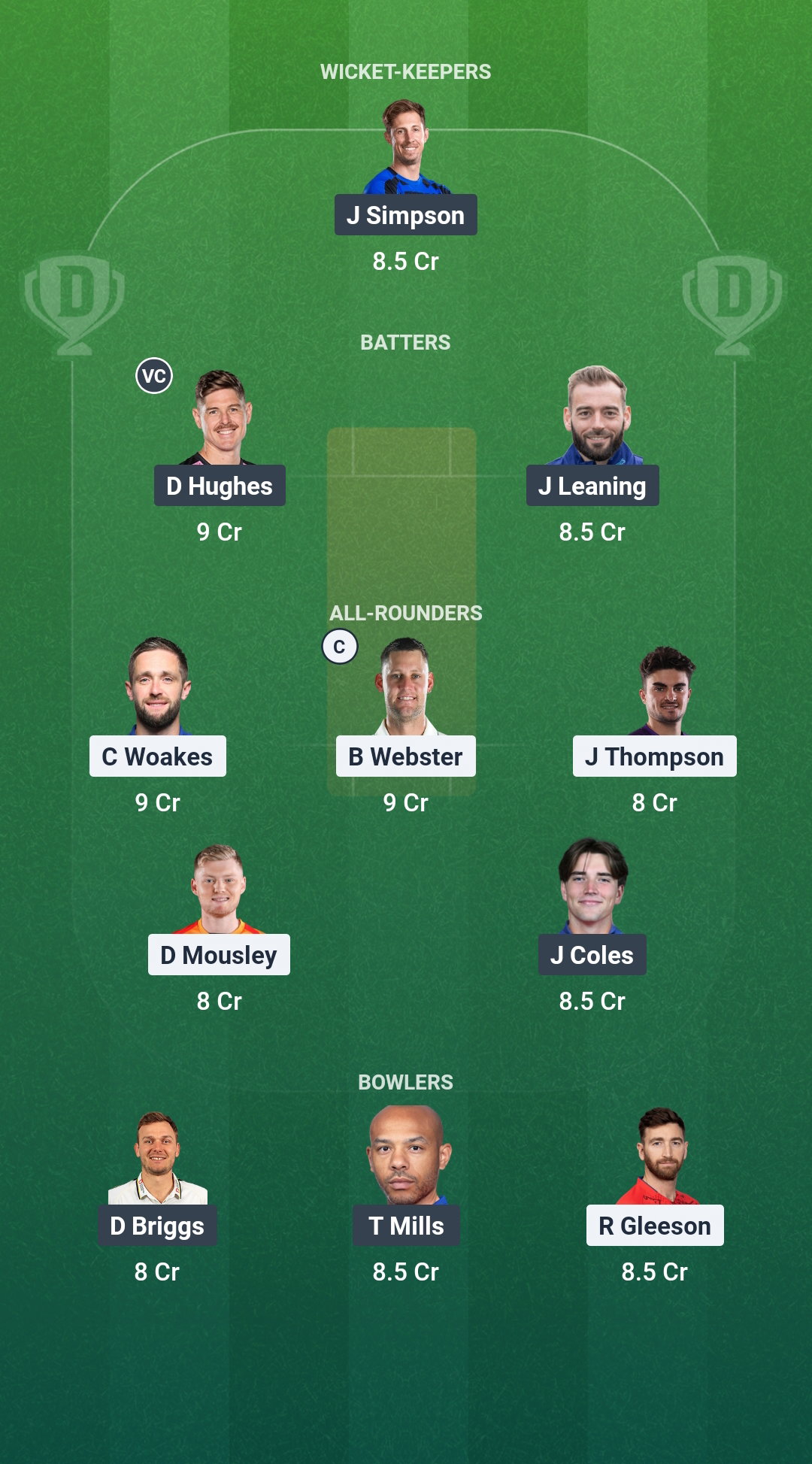 WAS vs SUS Dream11 Prediction Fantasy Cricket Tips Dream11 Team England Domestic T20 2026