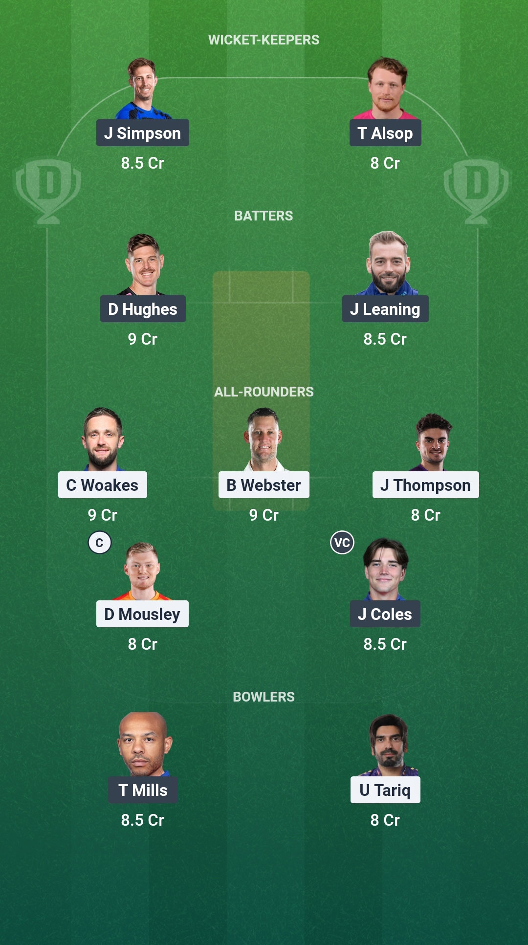 WAS vs SUS Dream11 Prediction Fantasy Cricket Tips Dream11 Team England Domestic T20 2026