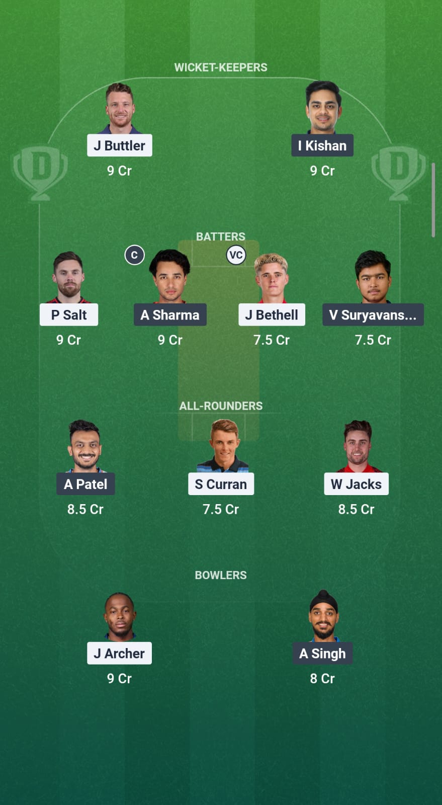 ENG vs IND