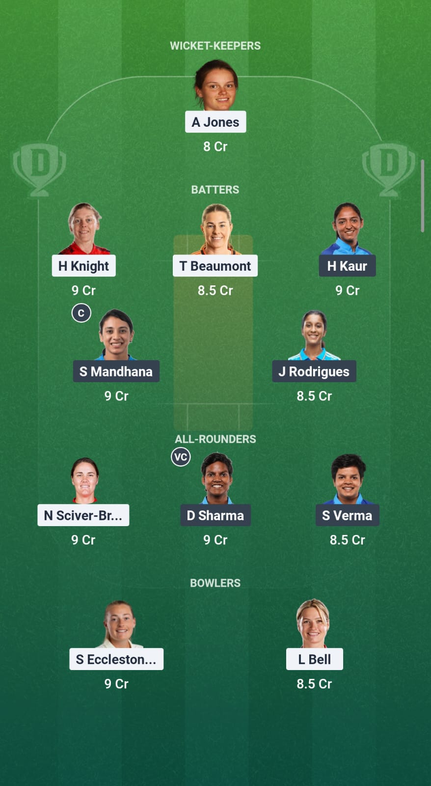 ENG vs IND