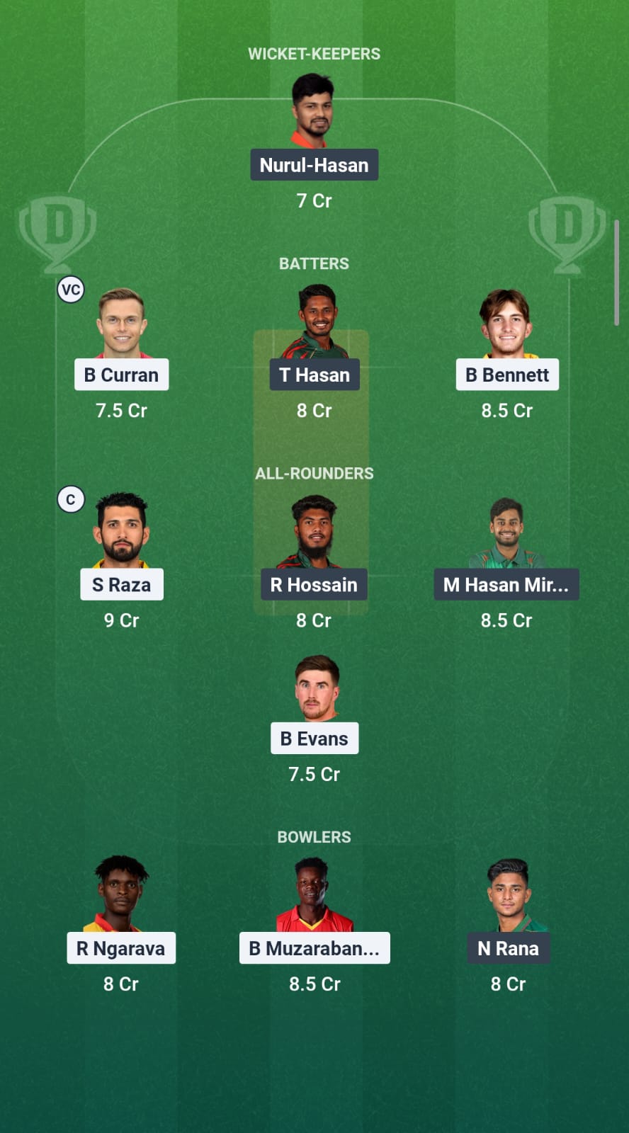 ZIM vs BAN