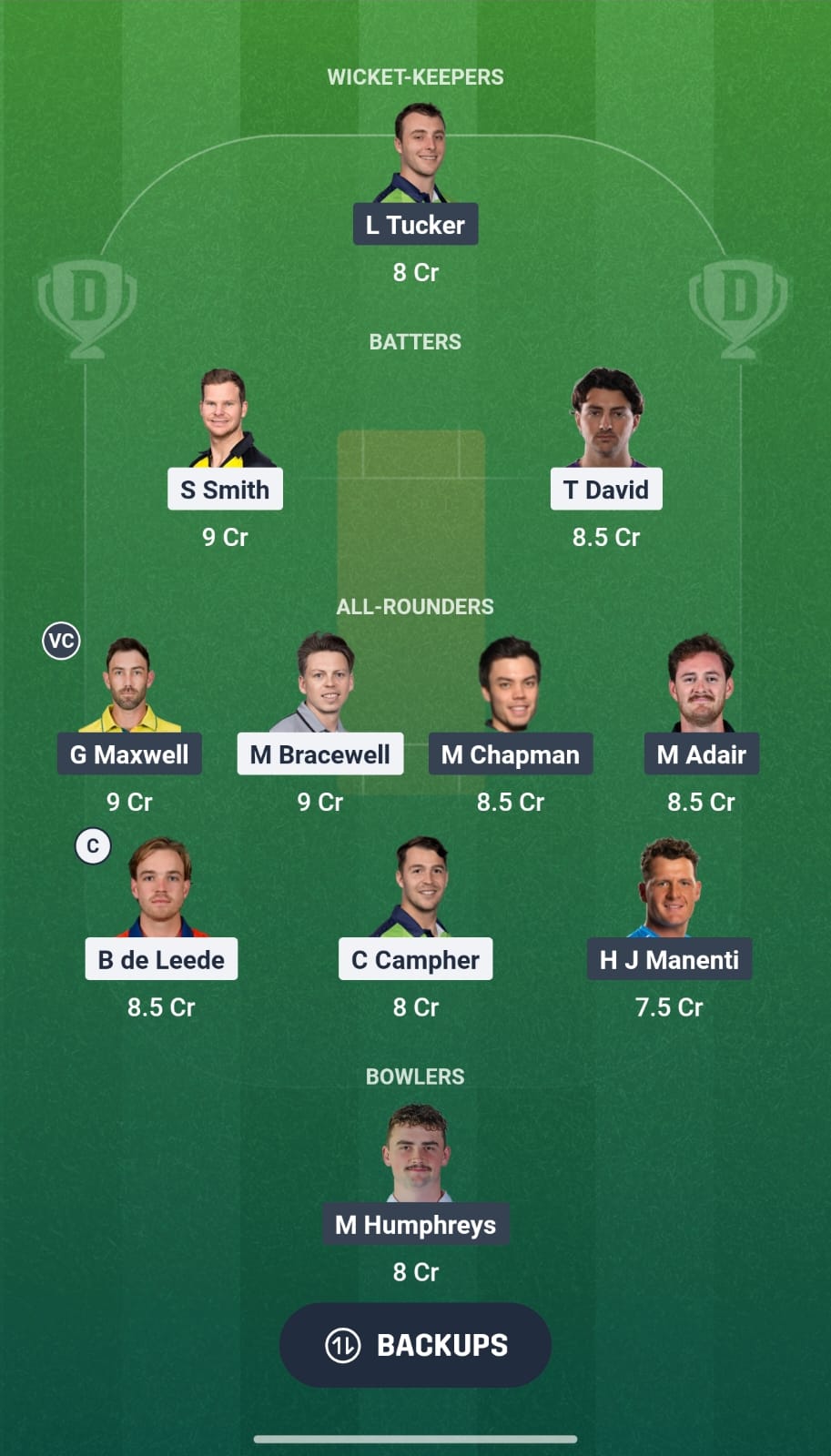 ADF Vs BWV ADF Vs BWV