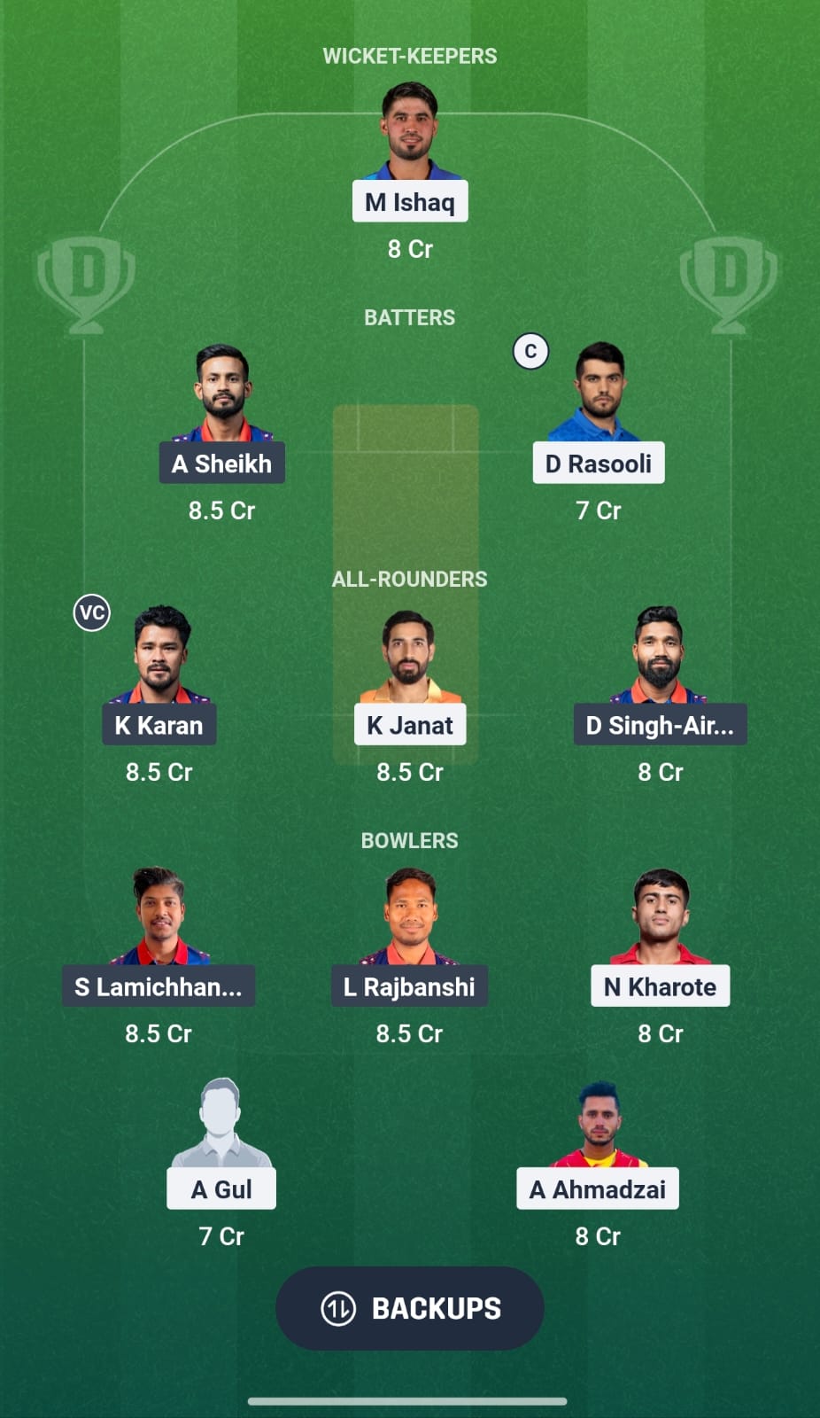 AFG Vs NEP 2