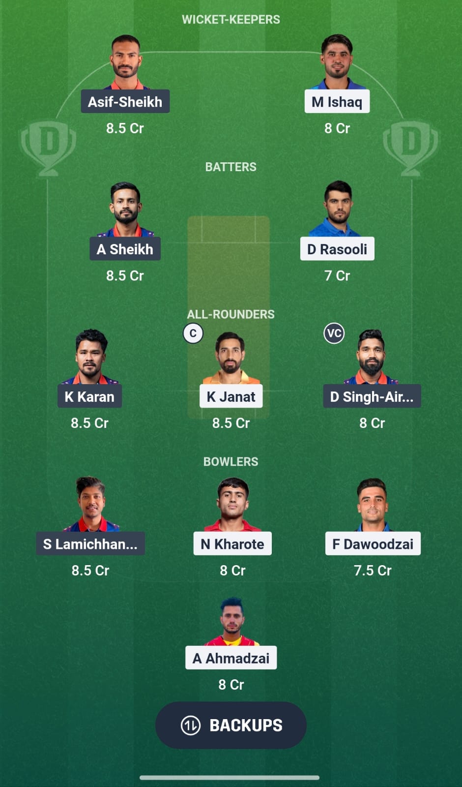 AFG Vs NEP