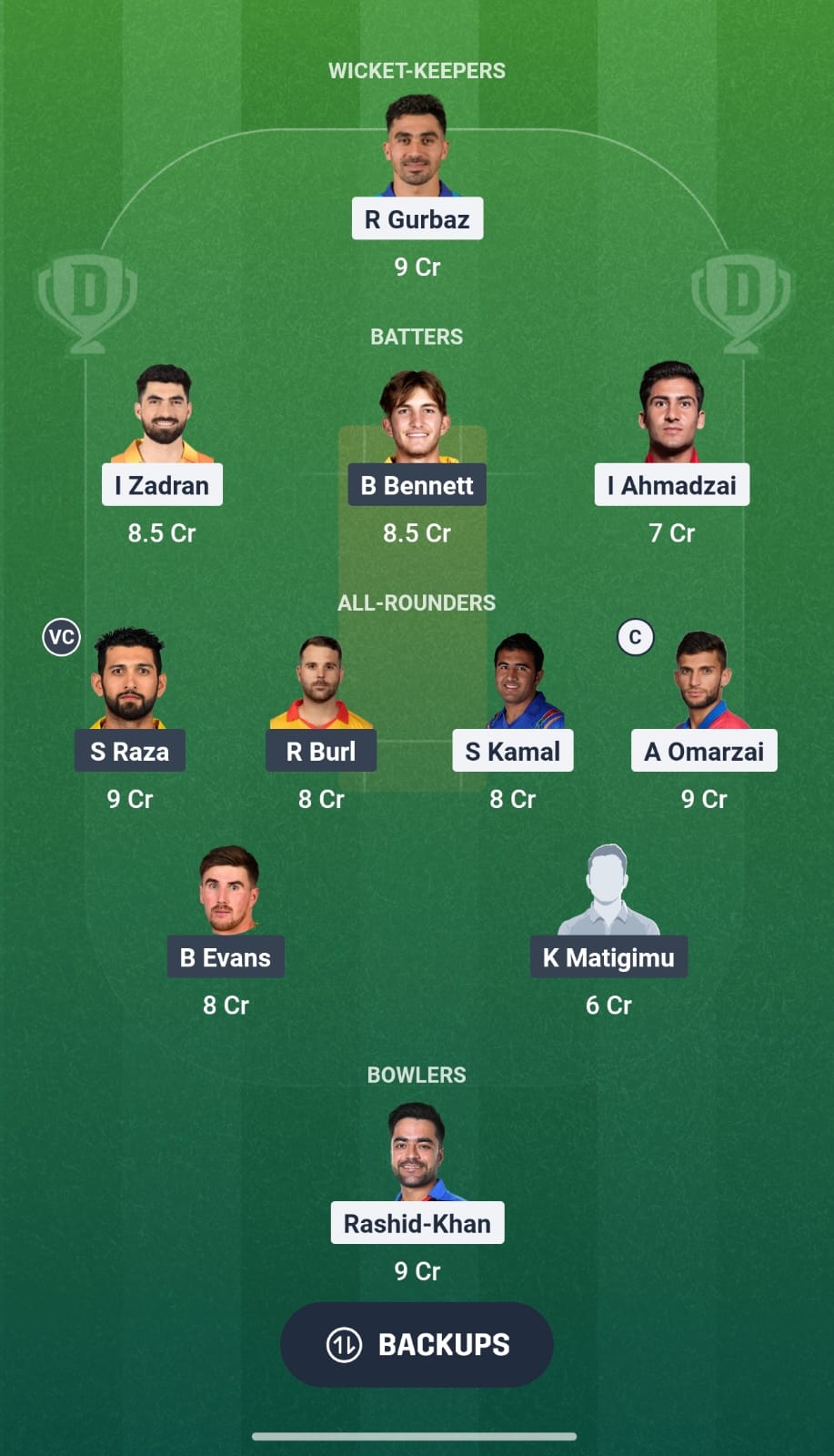 AFG Vs ZIM 
