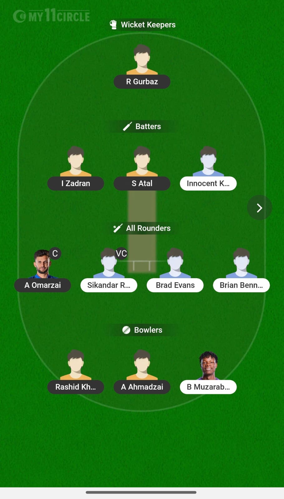 AFG Vs ZIM 11