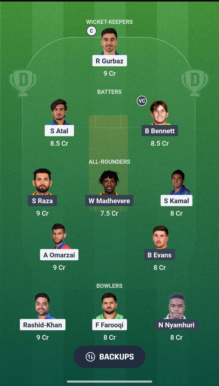 AFG Vs ZIM 2
