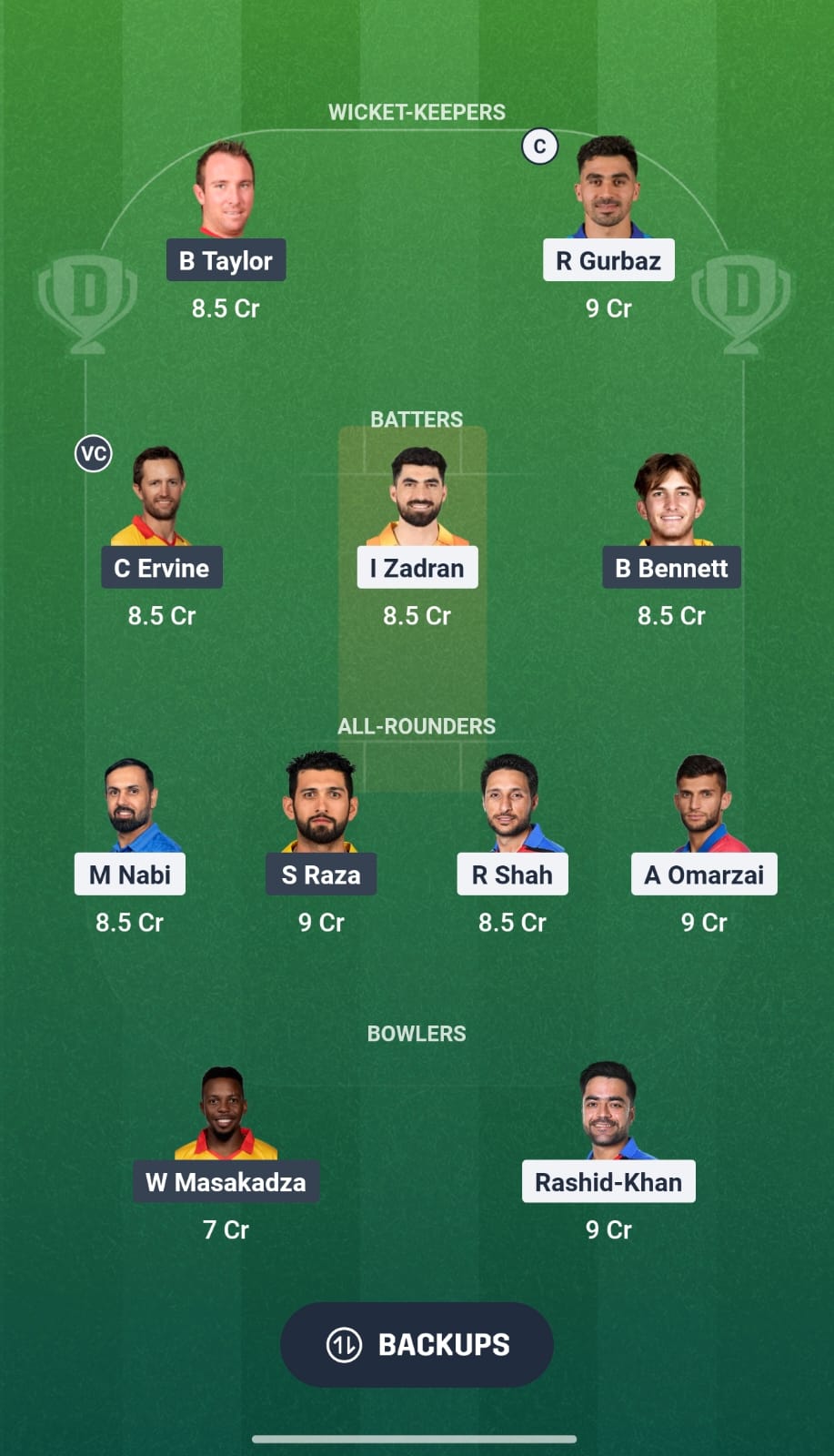 AFG Vs ZIM 2