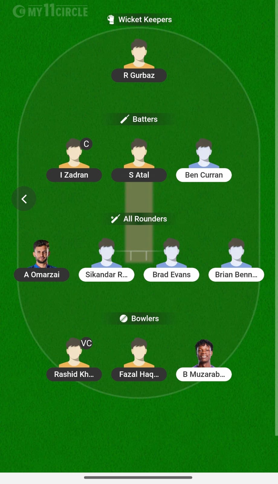 AFG Vs ZIM 22