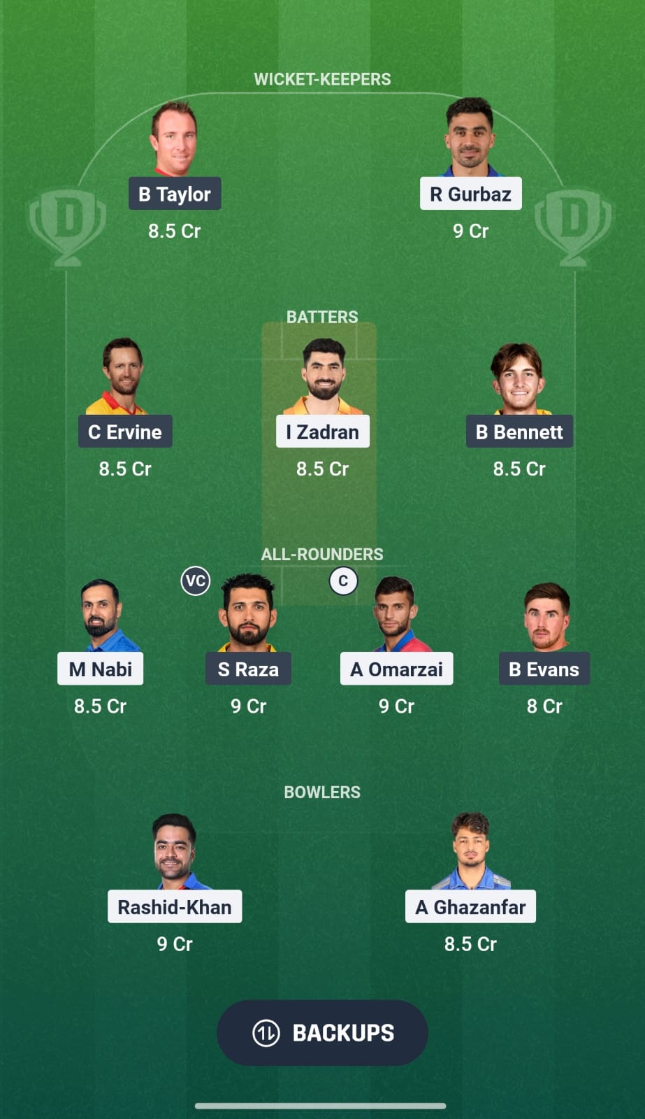 AFG Vs ZIM