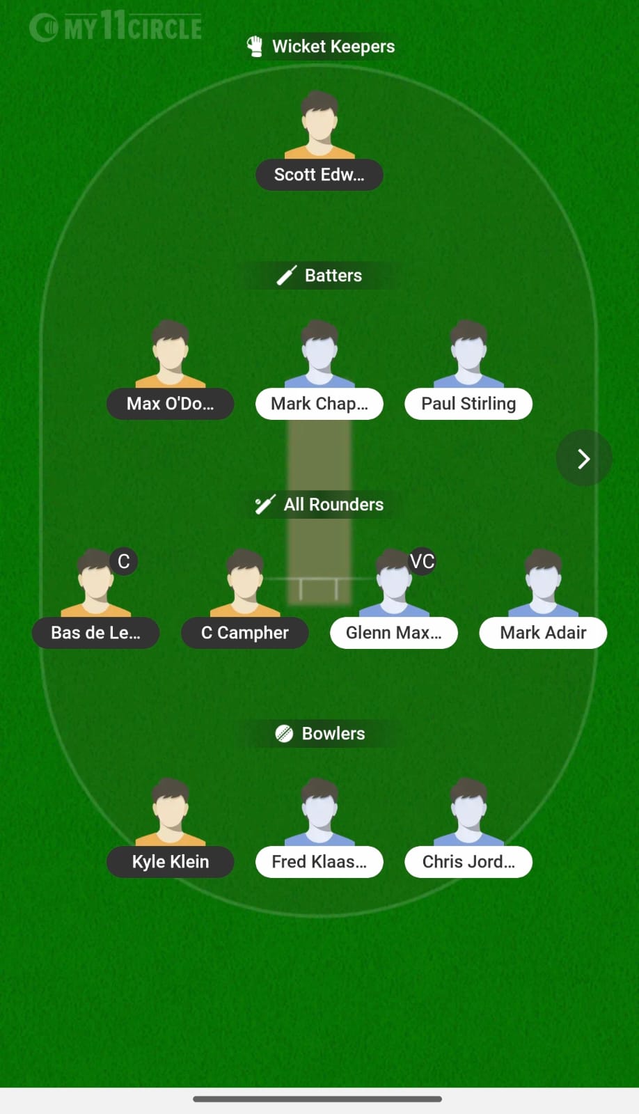 AMF Vs BWV
