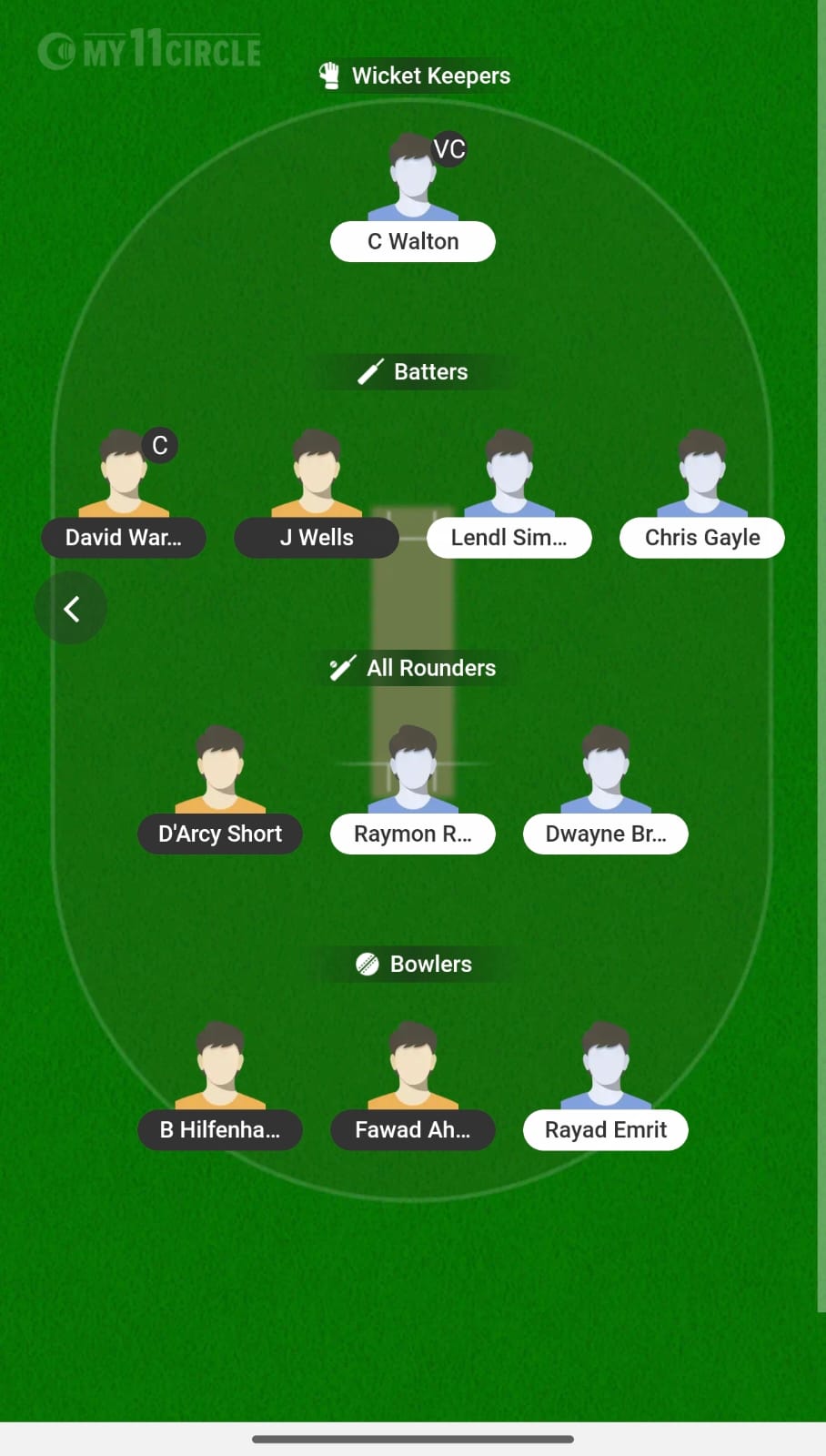 AUS L Vs WI L 2