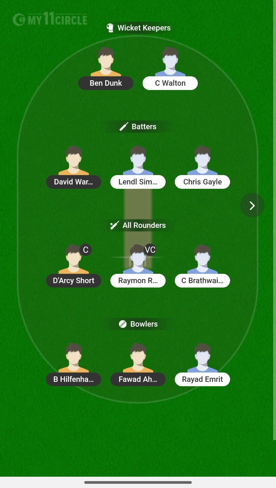AUS L Vs WI L