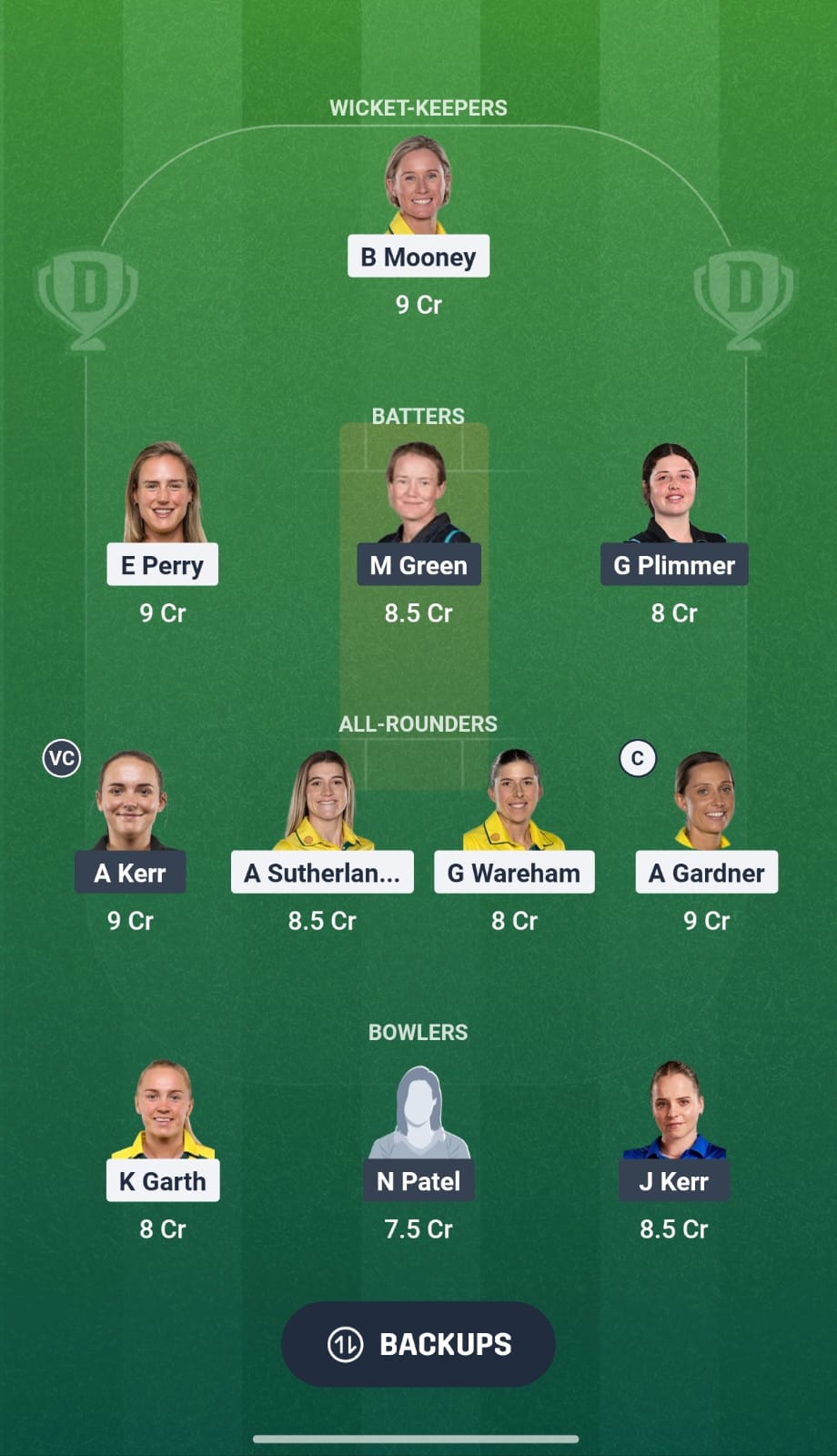 AUS Vs NZ 