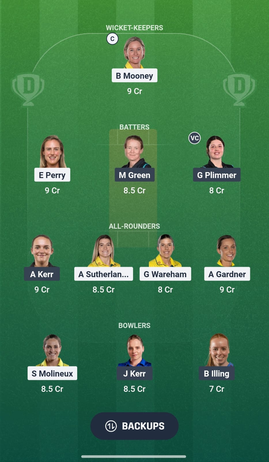 AUS Vs NZ 2