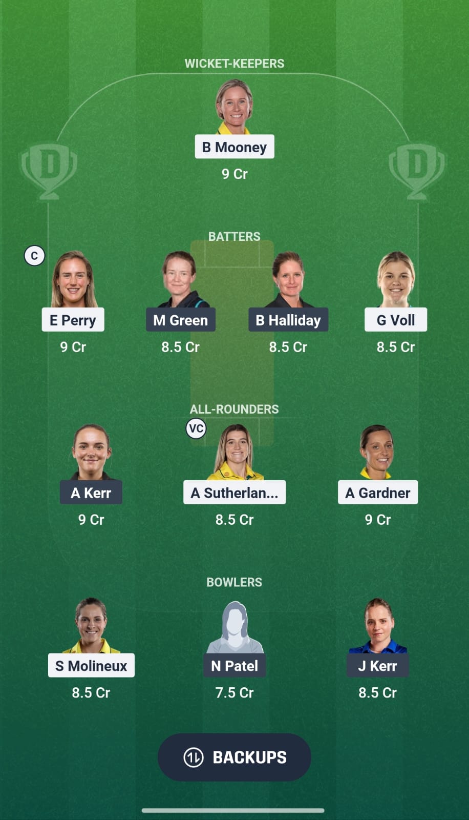 AUS Vs NZ 2 AUS Vs NZ 2