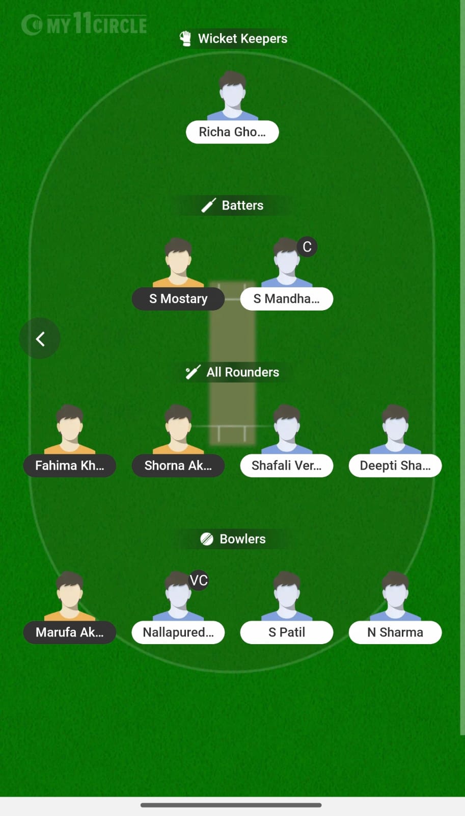 BAN W Vs IND W 2
