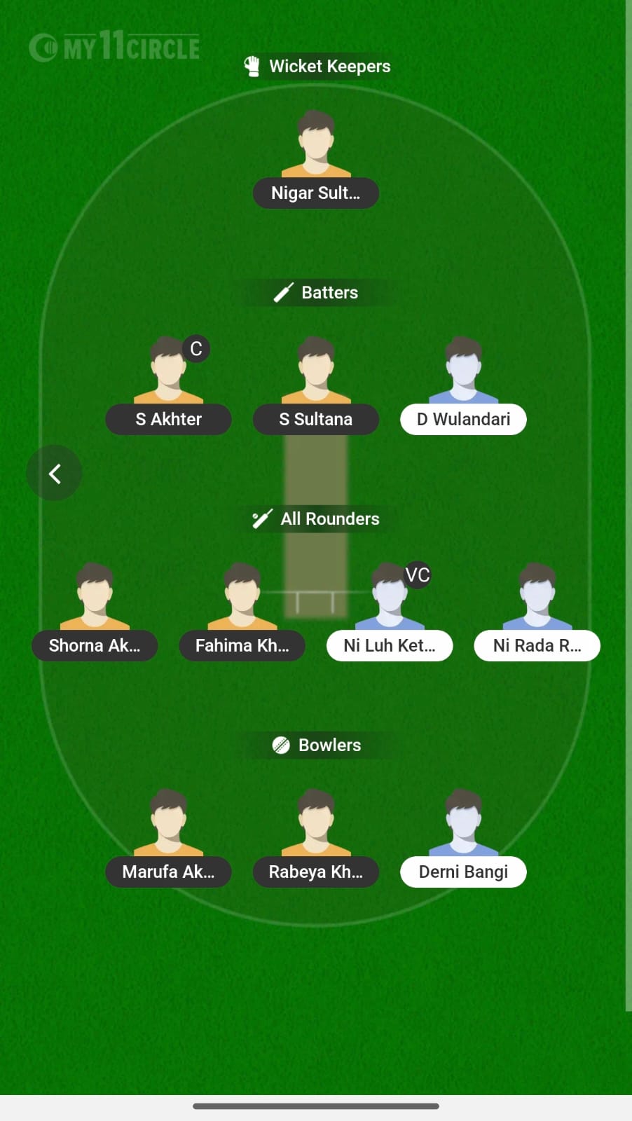 BAN W Vs INDO W 2