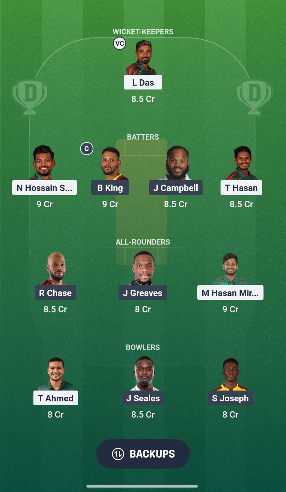 BAN Vs WI 2