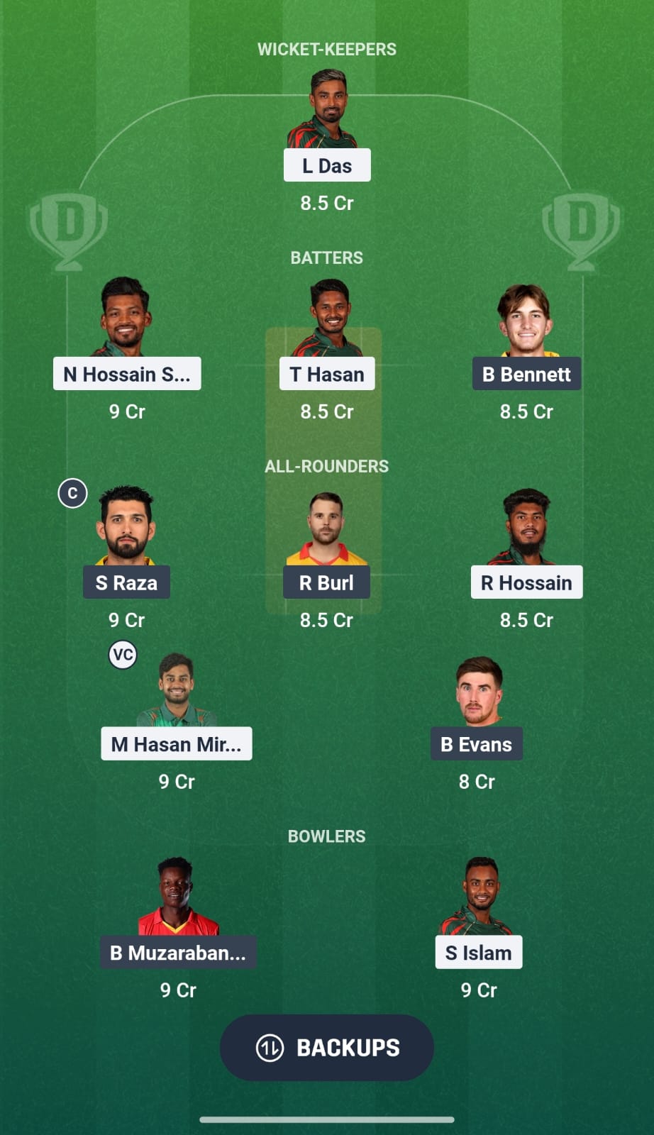 BAN Vs ZIM