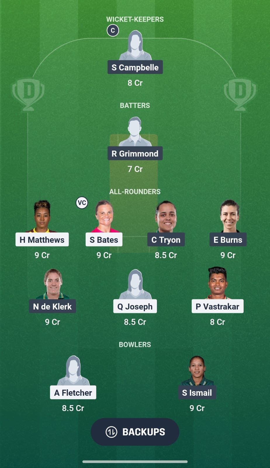 BAR W Vs GUY W 2