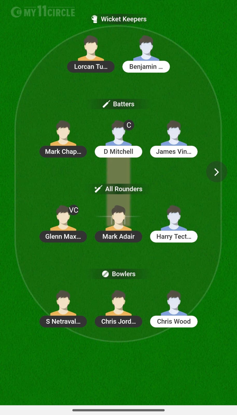 BEW Vs DUG 2 BEW Vs DUG 2