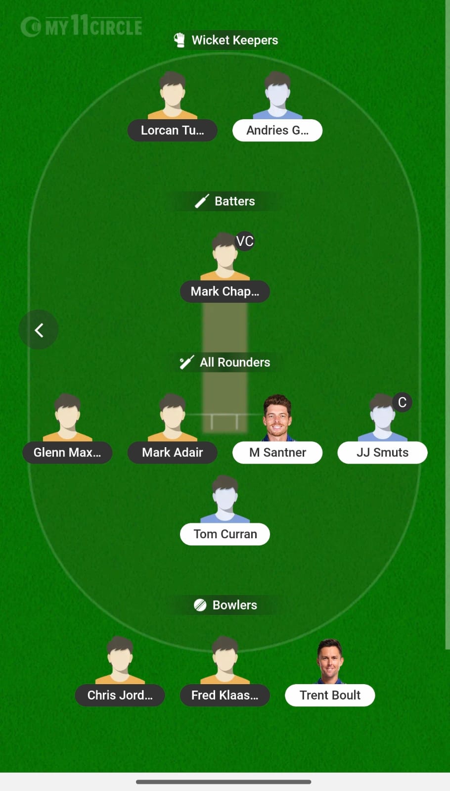 BEW Vs ECR 2